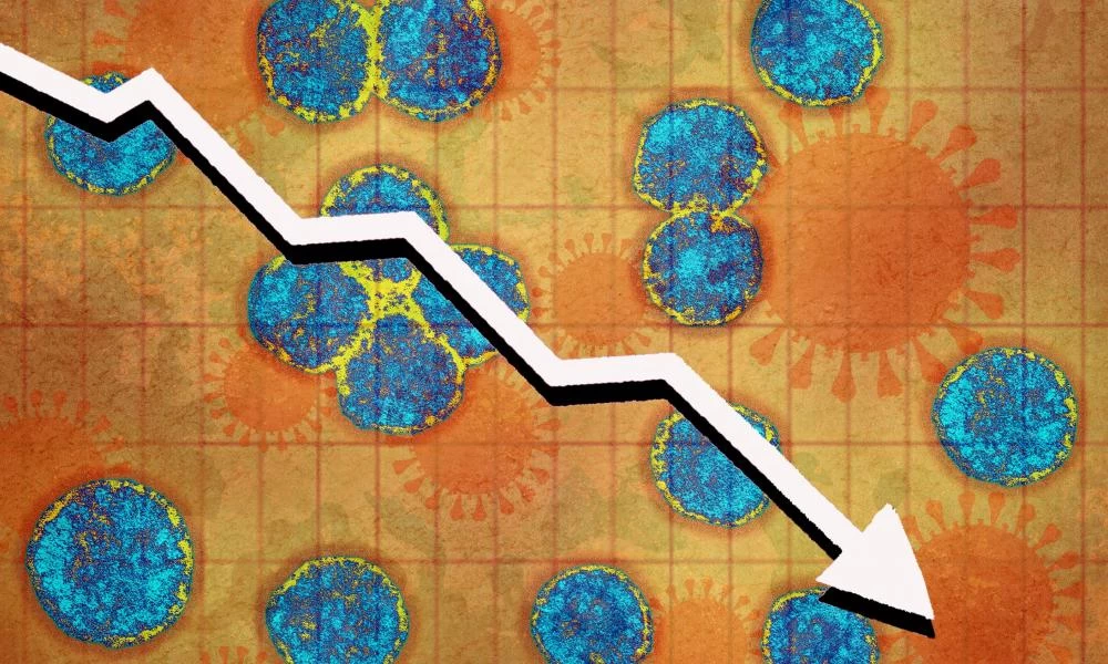 Όλεθρος από τον κορωνοϊό - Goldman Sachs: "Έρχεται κατάρρευση της παγκόσμιας υγείας & οικονομίας"